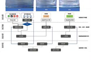 伊拉克国奥加时2-1印尼国奥，夺U23亚洲杯季军&巴黎奥运会资格