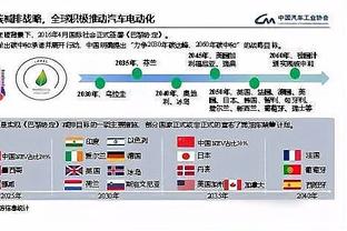 对手高管：布罗格登比格兰特更可能被交易 公平价格1首轮+配平