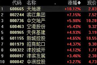 betway官网下载