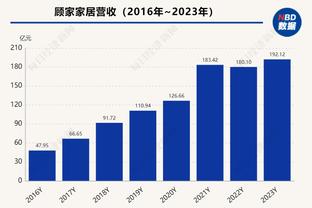 手热！赵继伟半场三分6中4砍最高15分 正负值+8